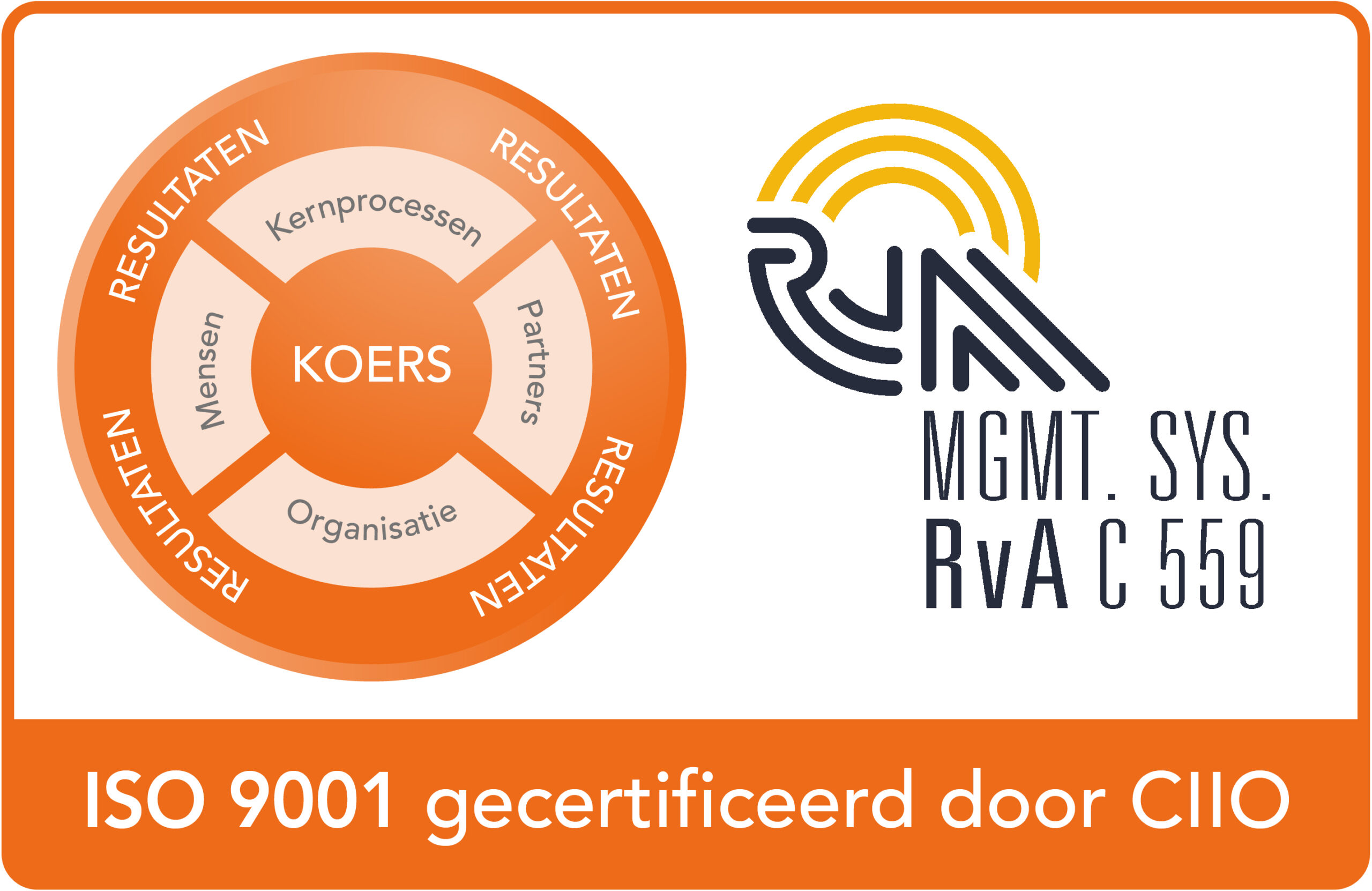 CIIO_OV_Beeldmerk_ISO_NEN_ALLE_W_CIIO_ISO9001_KOERS_RVA_LIG Adamas is ISO9001 gecertificeerd